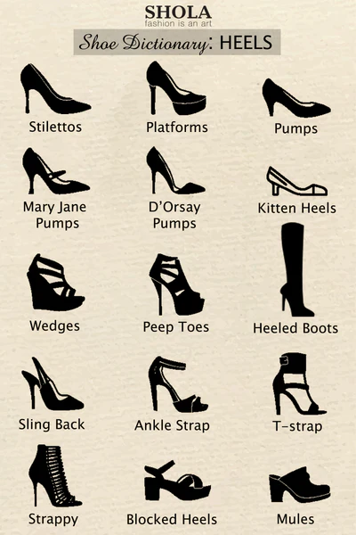 The High Heel Problem